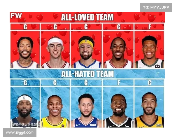 NBA篮板率分析:探索影响球员表现的关键因素与数据解读 NBA篮板率分析:探索影响球员表现的关键因素与数据解读