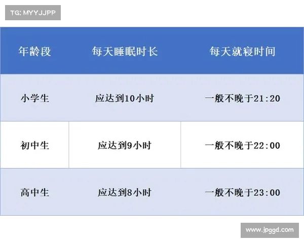 跨时区旅行如何高效调整时差提升生物钟适应性与健康状态 跨时区旅行如何高效调整时差提升生物钟适应性与健康状态