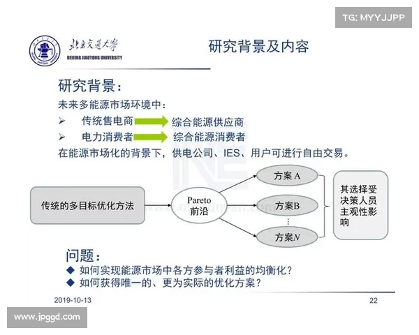 网球比赛中体力分配策略分析与优化研究 网球比赛中体力分配策略分析与优化研究
